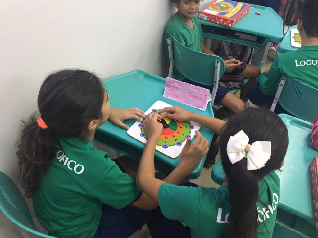 HORAS EM RELÓGIO DIGITAL - Vila Educativa 